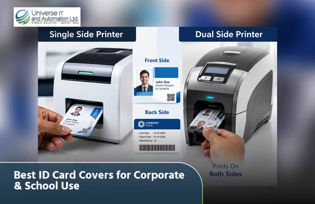 Best ID Card Covers for Corporate & School Use